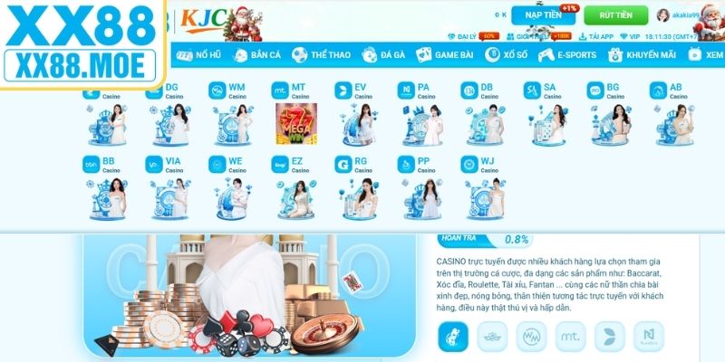 Những ưu điểm nổi trội 