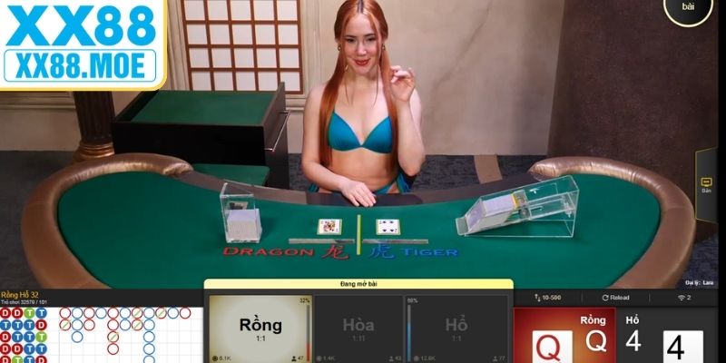 Rồng hổ tốc độ cao 