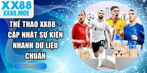 Thể Thao XX88 – Cập Nhật Sự Kiện Nhanh Dữ Liệu Chuẩn